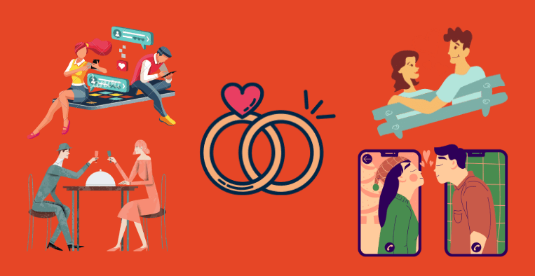 Free Chinese Dating Sites